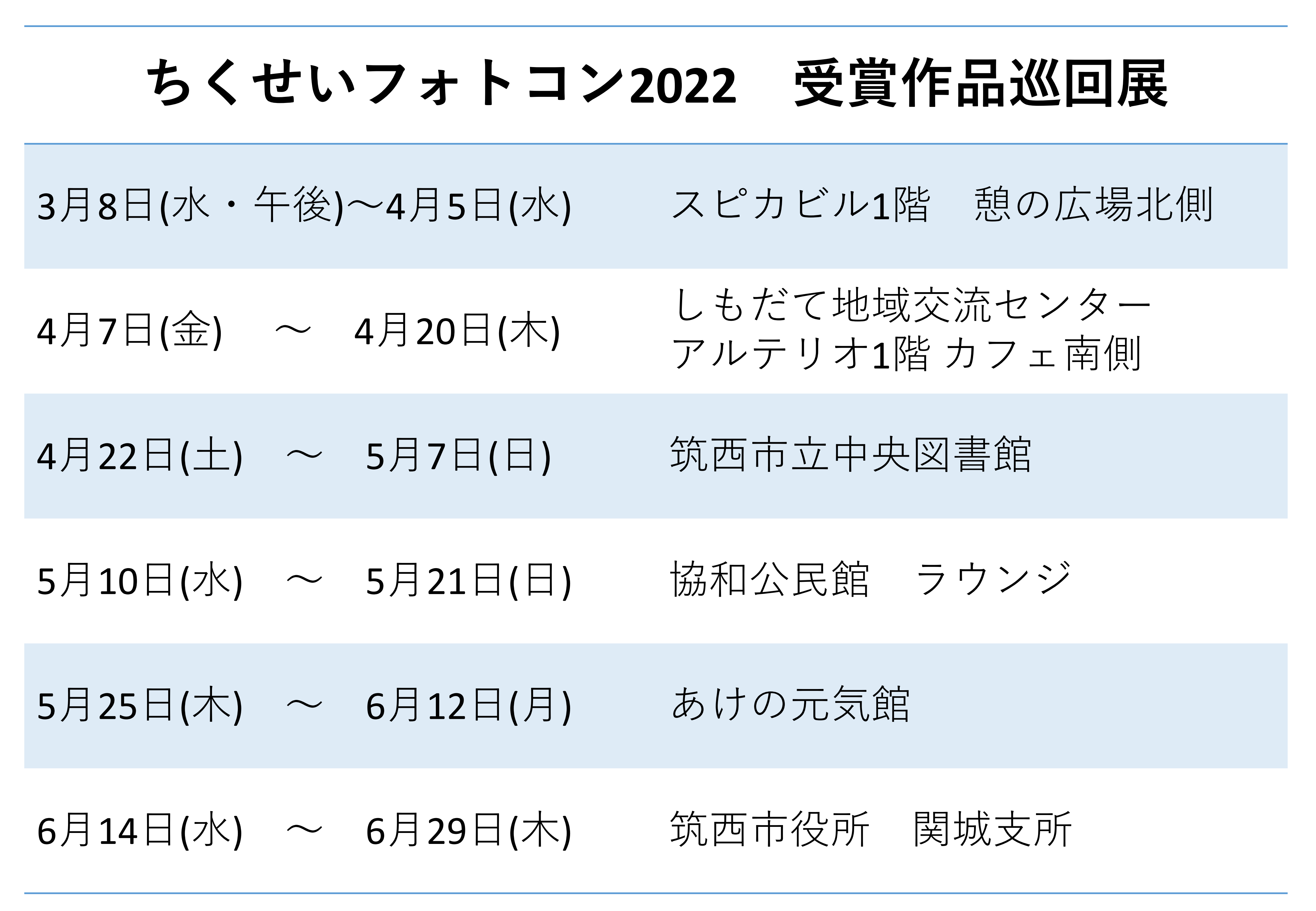 tHgR2022W