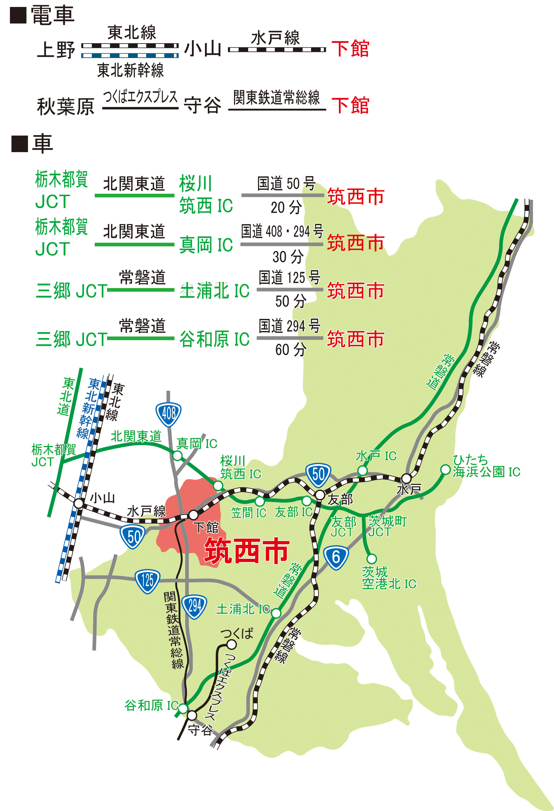 交通アクセス